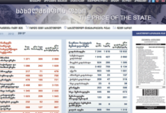 Presentation of the Online Platform Price of the State